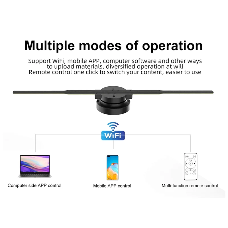 3D HD Holographic Projector 244LED Holographic Player Fan For Image Video Store Bar Party Advertising Display-ABXK