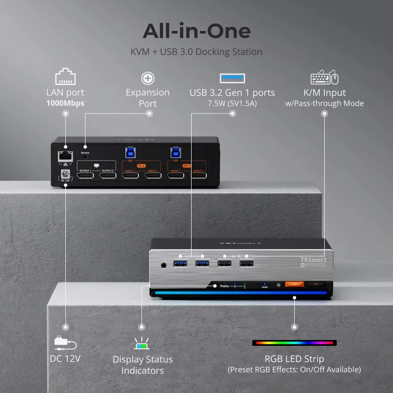 TESmart DP 1.4 Dual 8K 60Hz KVM Switch para 2 PCs e 2 monitores Suporte Drag-and-Drop File Share Rede Gigabit integrada