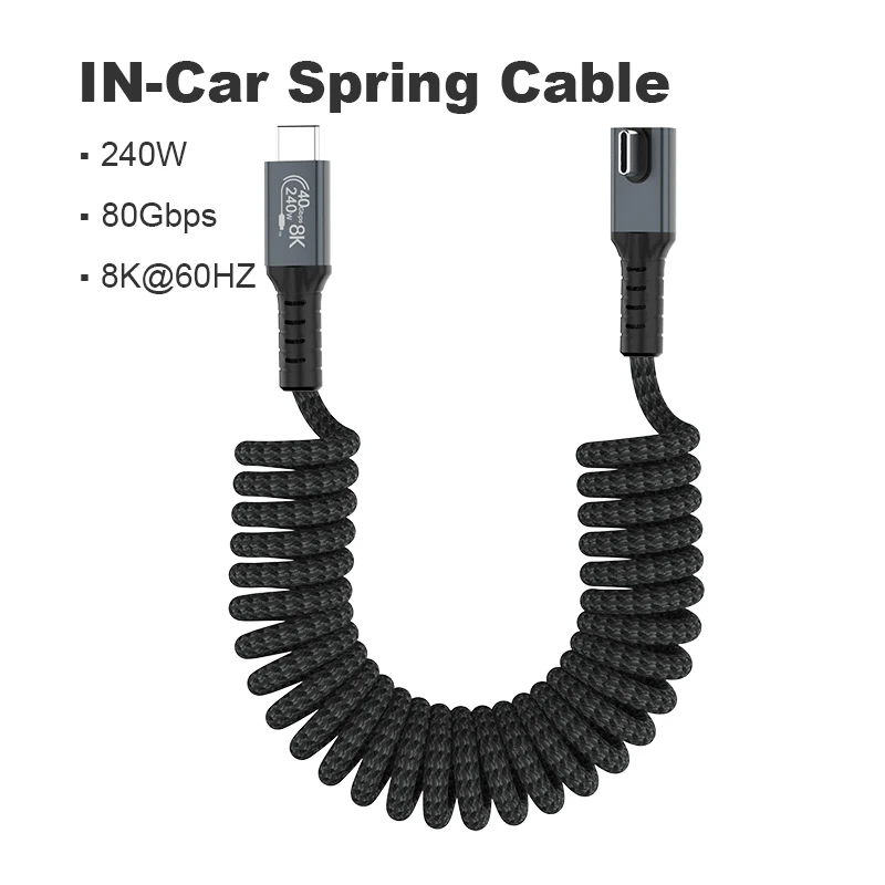 Variant: USB4 C