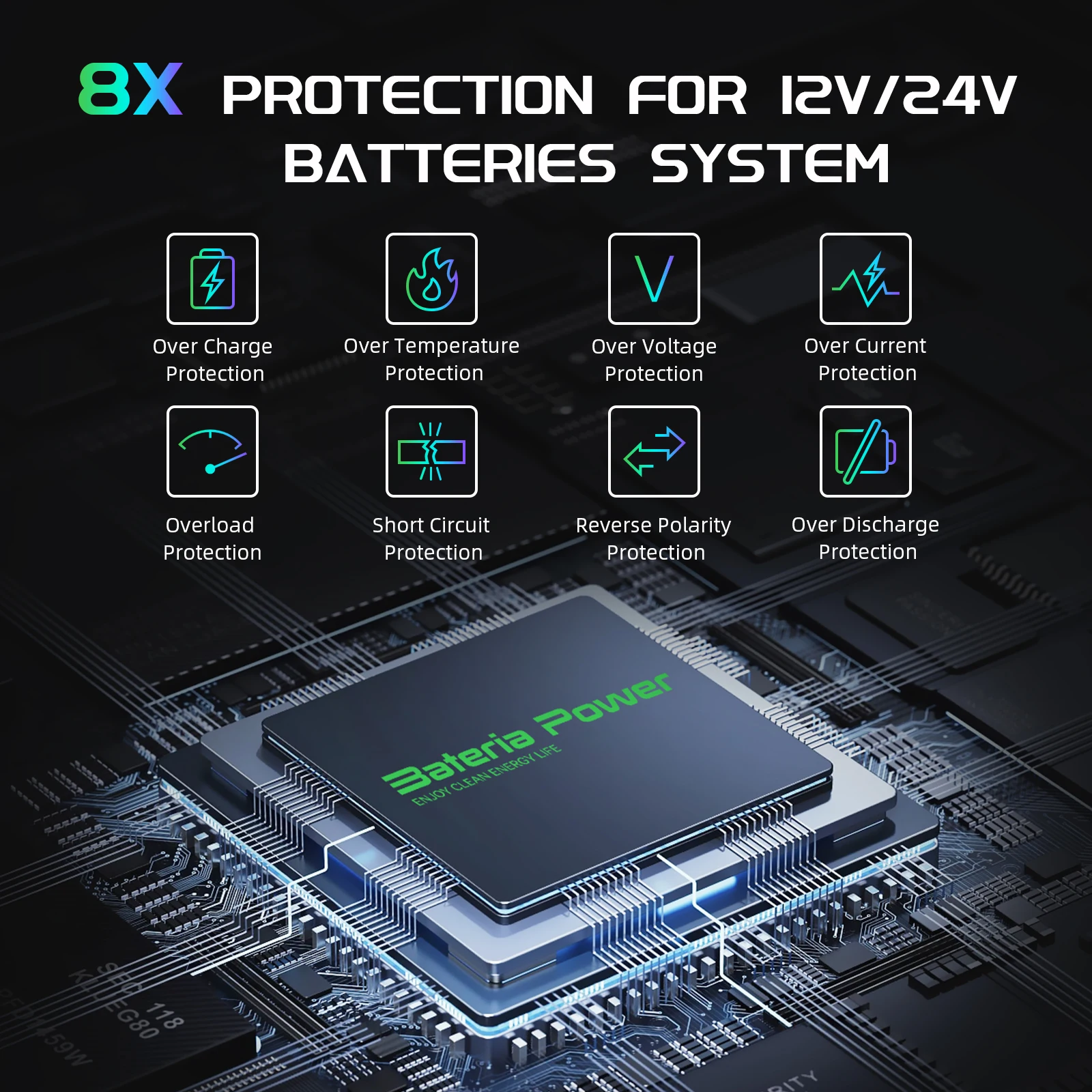 Imagem -06 - Controlador de Carga do Painel Solar Pwm Carregador do Painel Solar Display Lcd Multifuncional Ajustável 30a 12v 24v