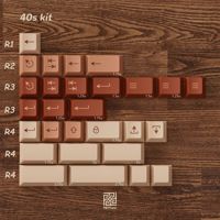 [Child kit] PBTfans Ryokan Cherry Profile MX-style Keycaps KBDfans Numpad Spacebar