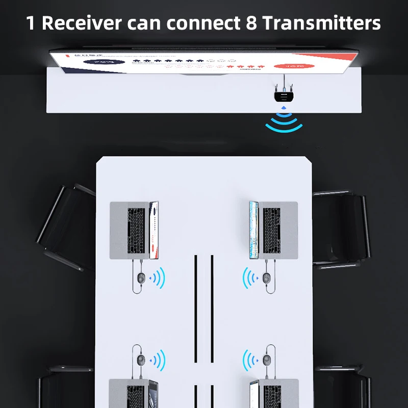 Unnlink 무선 비디오 송신기 수신기, HDMI 익스텐더, TV 모니터 프로젝터용 미팅 미러 디스플레이 어댑터, 50M, 4K