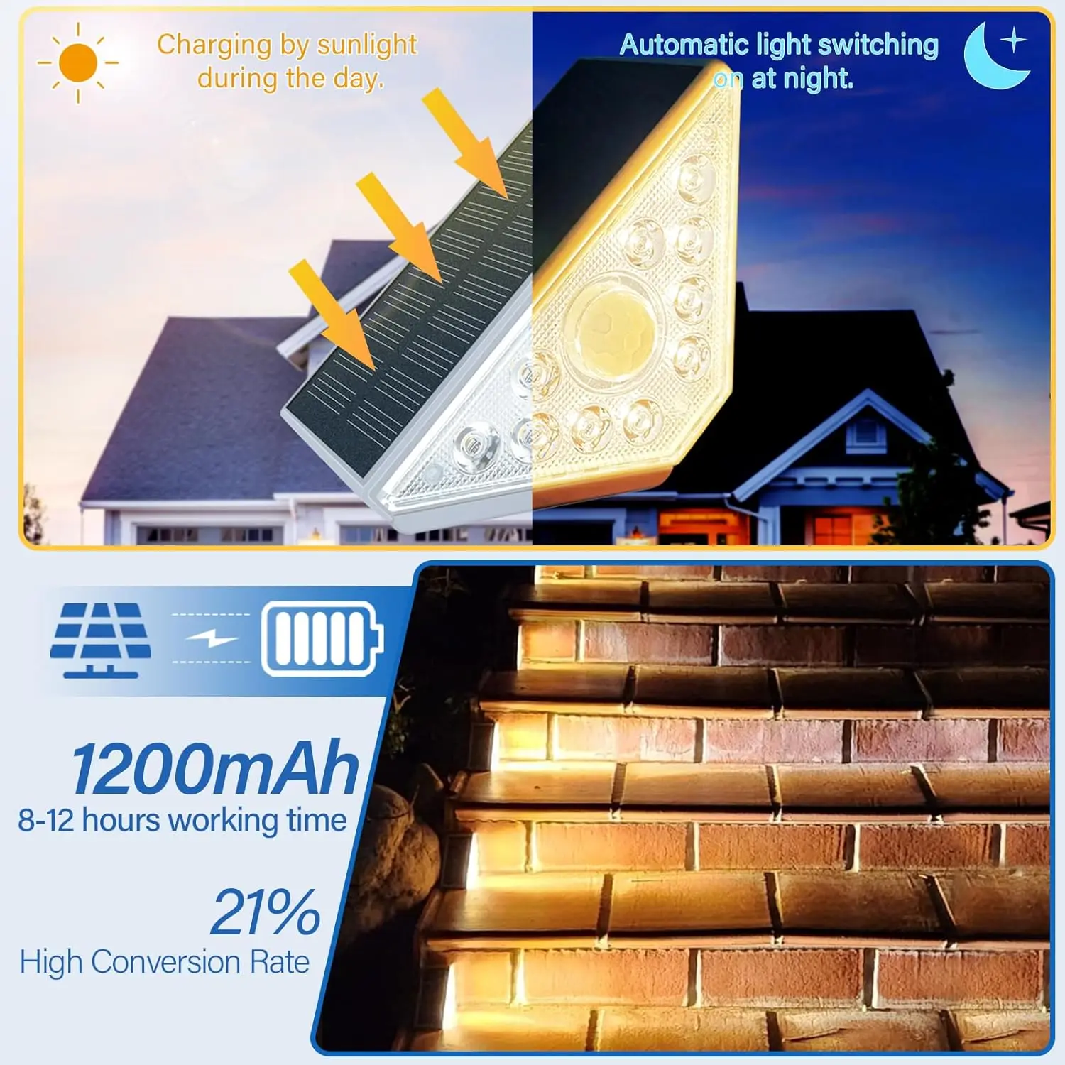 Motion Sensor Solar Stair Lights Outdoor Solar Step Lights For Outside 550lm Super Bright Warm LED Solar Powered For Porch Yard
