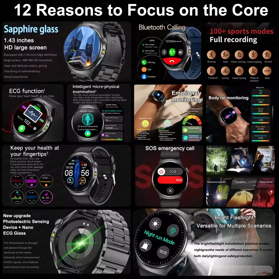 2026 New Nursing level Smart Watch ECG Accurate Uric Acid Blood Pressure Body Fat Five Organ Fitness Clock LED Flashlight Watch