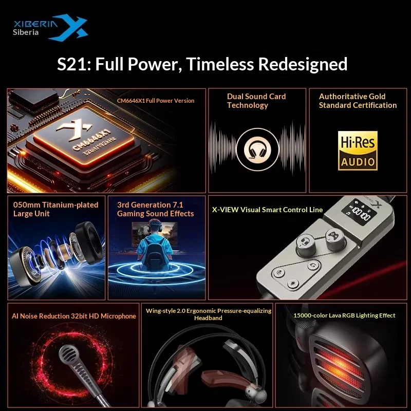 XIBERIA S21MAX Headphones Hi-Res Gold Standard Authentication CM6646X1 Chip Gaming Earphone 7.1 Surround Sound PC Gamer