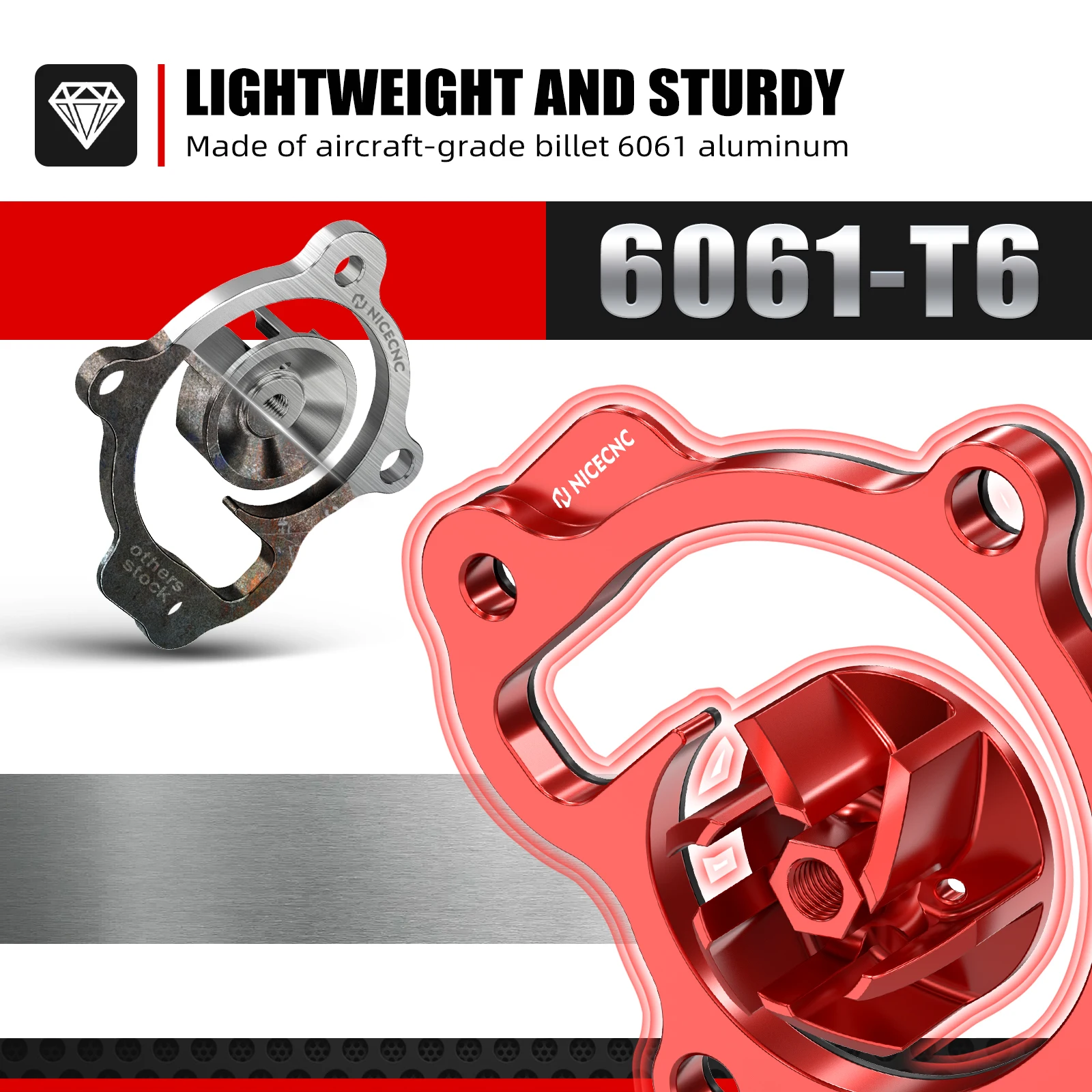 NICECNC ل 2025 هوندا CRF250 CRF250R CRF250RX CRF250RWE CRF 250 R RX RWE 2018-2025 دراجة نارية مضخة مياه المكره برودة فاصل