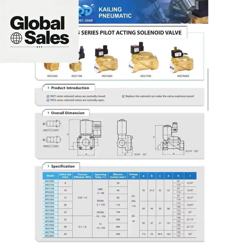 Engineered for industrial automation and fluid control systems, this high-performance solenoid valve provides reliable