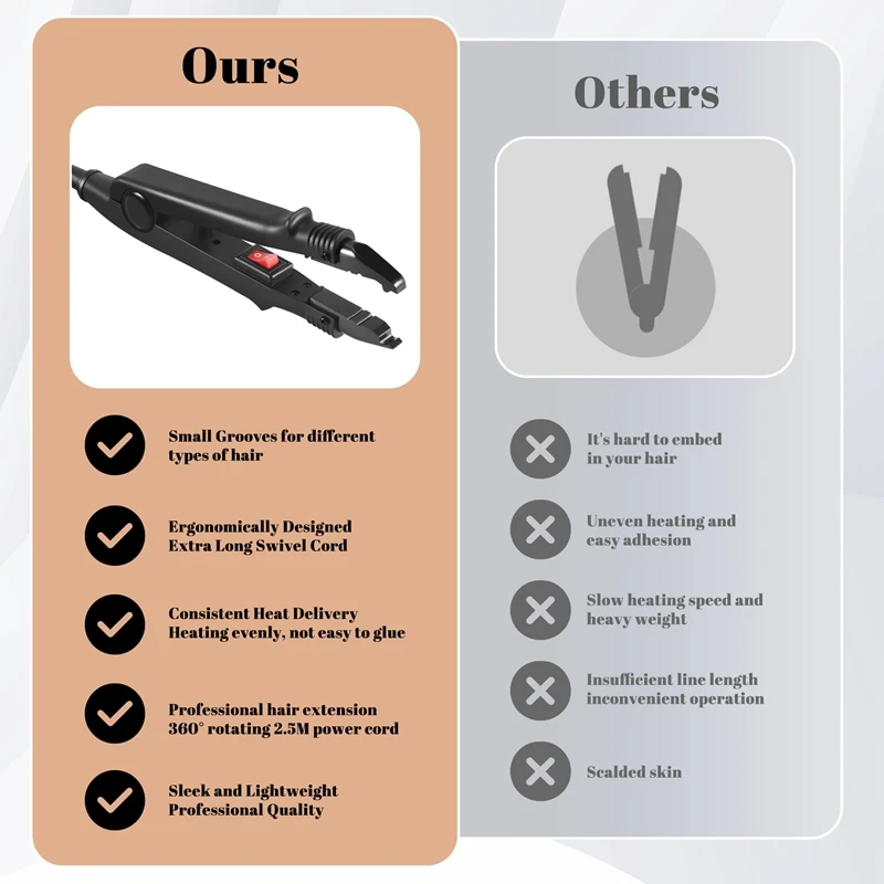 머리 확장 철 케라틴 본딩 도구 퓨전 열 커넥터 기계 온도 퓨전 열 커넥터 블랙