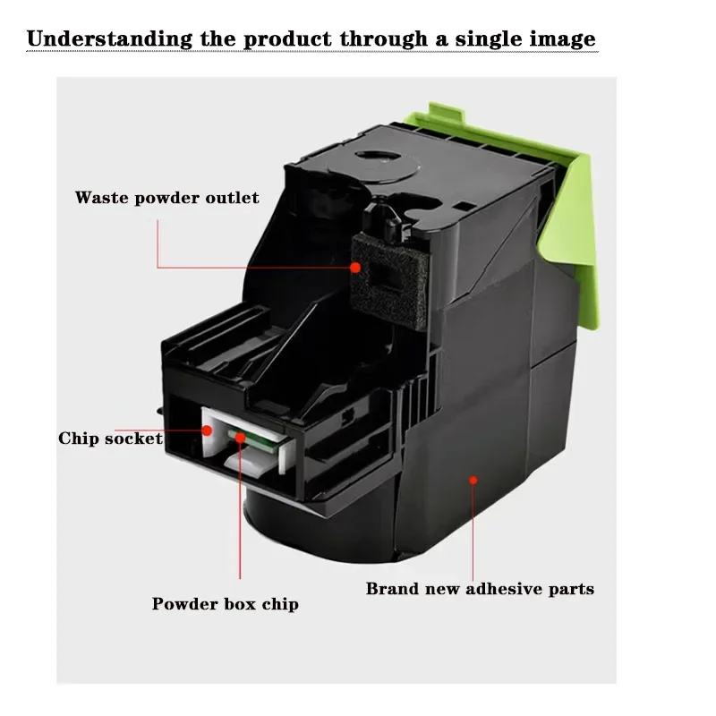 EU/EEA/Switzerland Version 74C20K0/74C20C0/74C20M0/74C20Y0 Toner Cartridge for Lexmark CS720/CS725/CX725