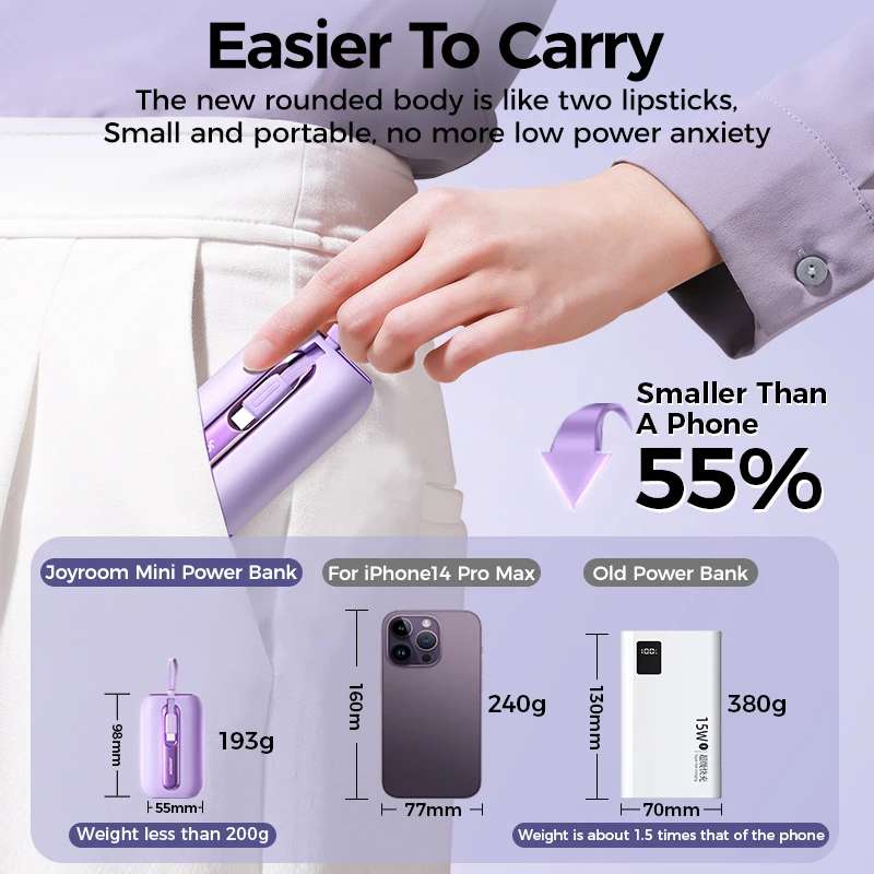 Joyroom 22.5W Mini Power Bank Fast Charging Powerbank With Type-C For iPhone Cable 10000mAh PD QC3.0 Charger For Samsung Xiaomi