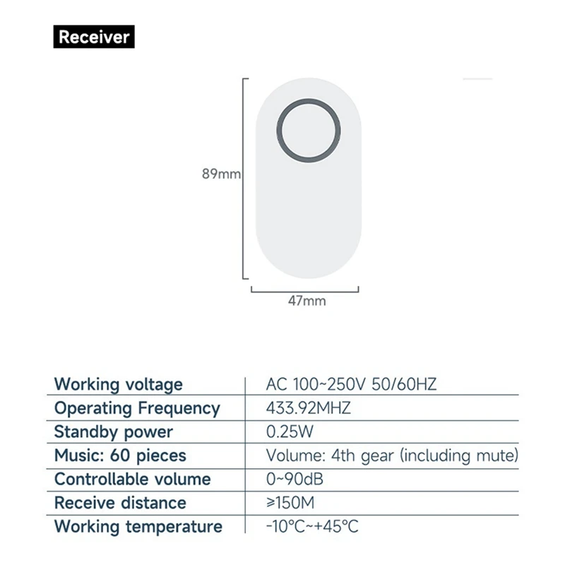 무선 야외 스마트 홈 초인종, 60 벨소리, 시끄러운 볼륨, 홈 웰컴 방수, 와이어링 EU-PLUG 없음, 신제품