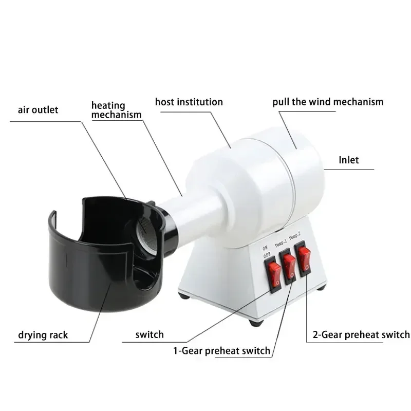 1pc Plate Glasses Frame Two-speed Heater Frame Drying Machine Glasses Processing Baking Machine Temples Correction Adjustme