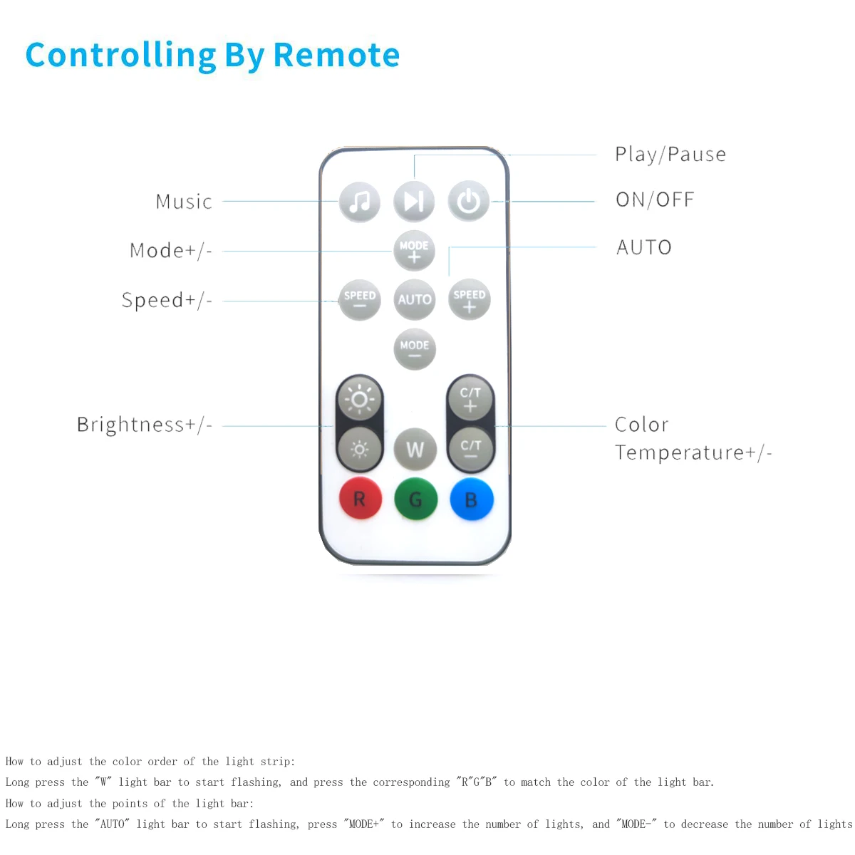 Tuya Wifi LED Controller DC5V 12V RGBIC WS2811 WS2812B LED Strip Light Dimmer With Remote Controller Smart Life for Alexa Google