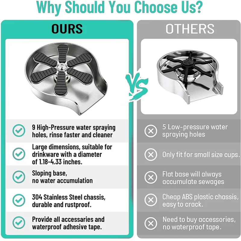 Faucet Glass Rinser High Pressure Cup Washer For Kitchen Sink Glass Beer Coffee Milk Tea Cup Cleaner Bar Accessories Clean Tool