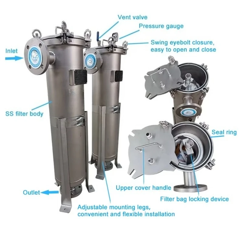 Factory Direct Supply Bag Filter Stainless Steel Material Water Treatment Chemical Water Circulation Filter Machine