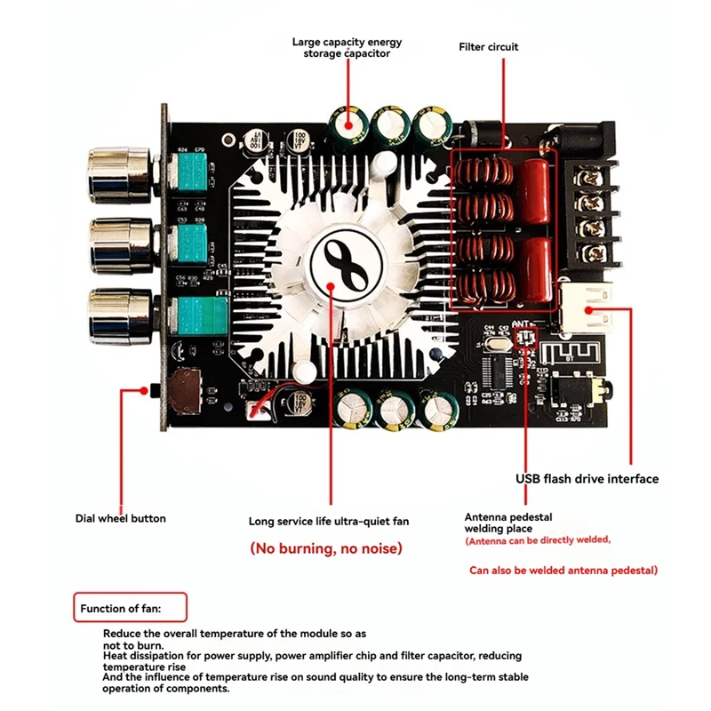 Hifi مضخم الصوت الصوت أمبير 2.0 قناة ستيريو أمبير وحدة DIY بها بنفسك مكبرات الصوت تعديل مكبر للصوت مجلس DC15-36V