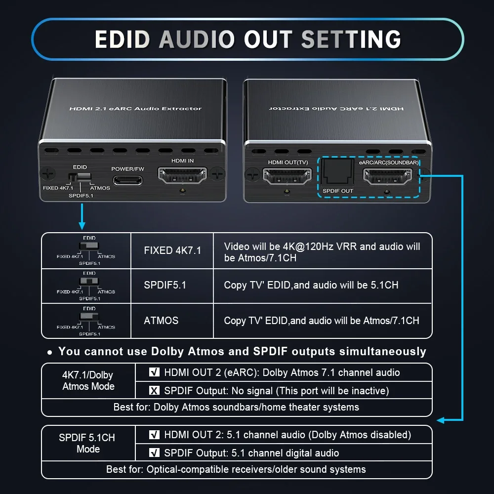 متوفر في المخزون 4K120 هرتز HDMI 2.1 EARC مستخرج الصوت 1 في 1 يدعم VRR ALLM HDCP2.3 ARC EARC لـ PS5 Xbox NVIDIA AMD