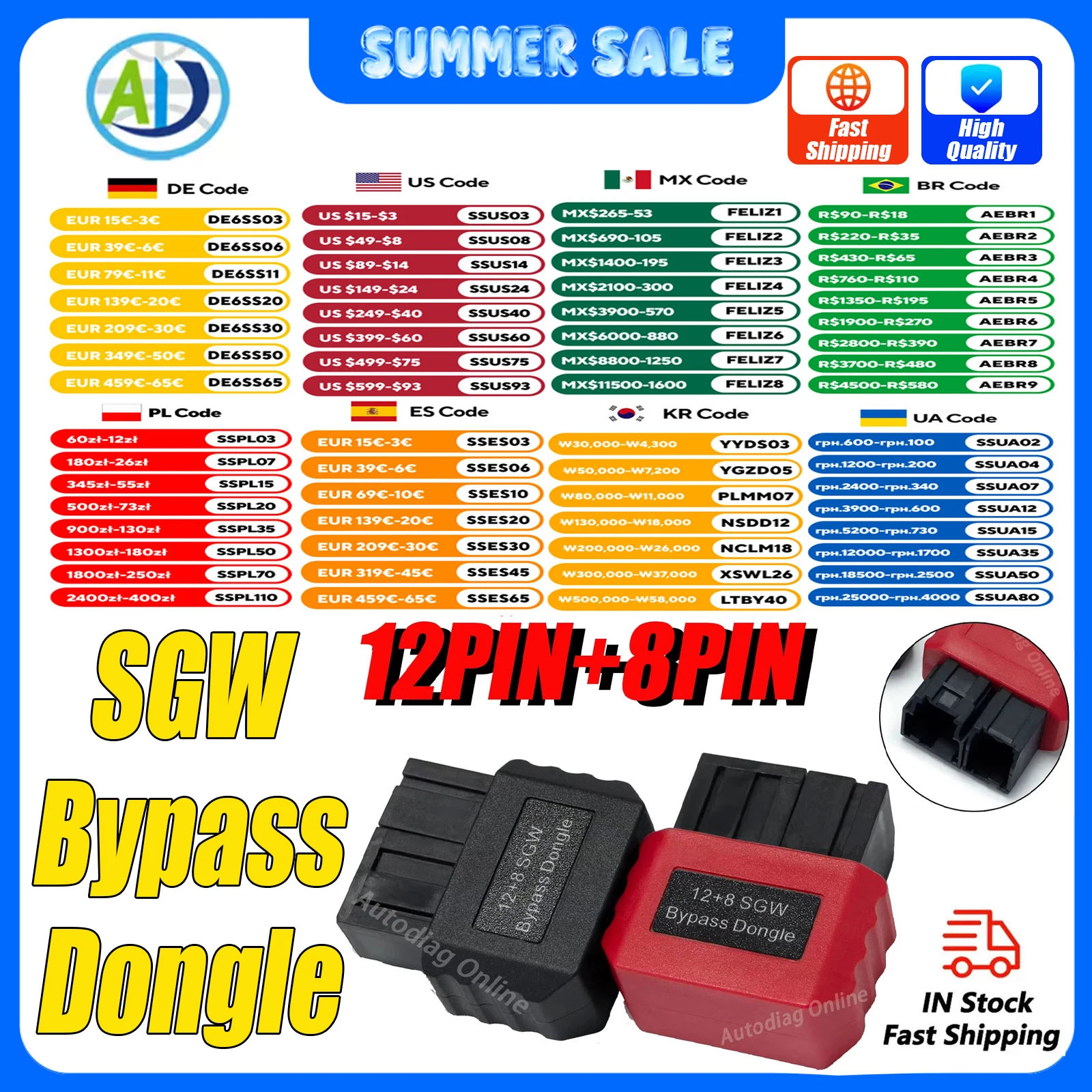 

SGW Bypass Dongle For Chrysler/Dodge/Jeep/RAM/FIAT/MASERATI 12pin 8pin OBD2 Security Gateway Adapter For FCA Vehicle SGW Adapter