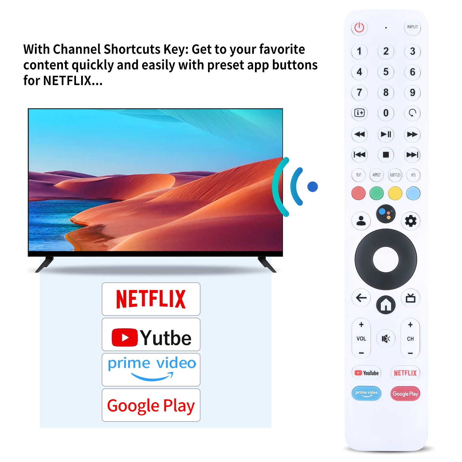 Голосовое дистанционное управление для EKO GOOGLE GTV-REMOTE-L