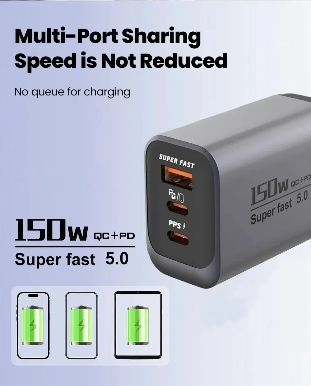150W Fast Charging 3 Ports Mobile Phone Charger QC3.0 USB Type C Chargers Dual PD USB Wall Adapter EU/US Plug for iPhone Samsung