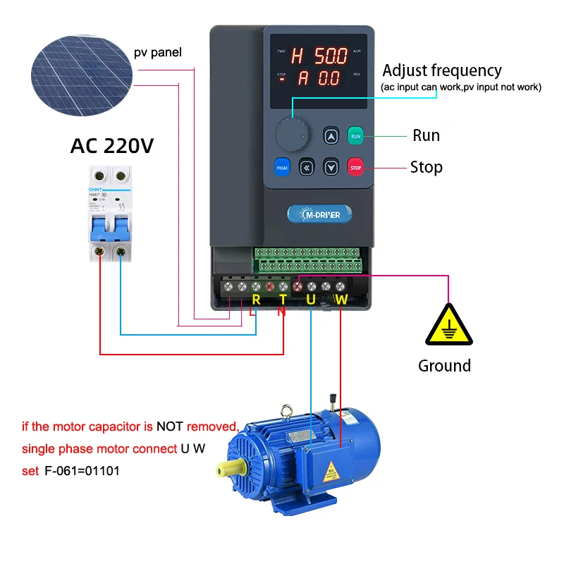 M-Driver PV500 Shen…