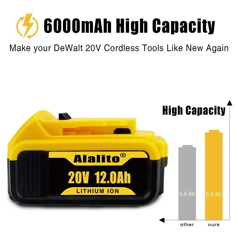 For Dewalt DCB200 20V 12000mAh Replacement Battery Compatible with For Dewalt 20V 18 v and 20 Vot Tools For Dewalt