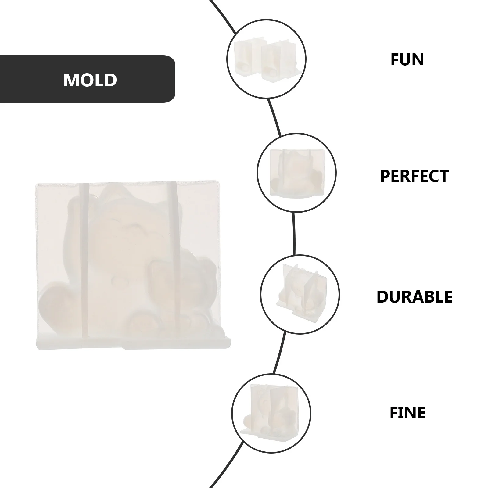 

2pcs Cat Silicone Mold For Diy Jewelry Making Drop Glue Mould Chocolate Cake Decorative Tool Craft Resin Art Kit