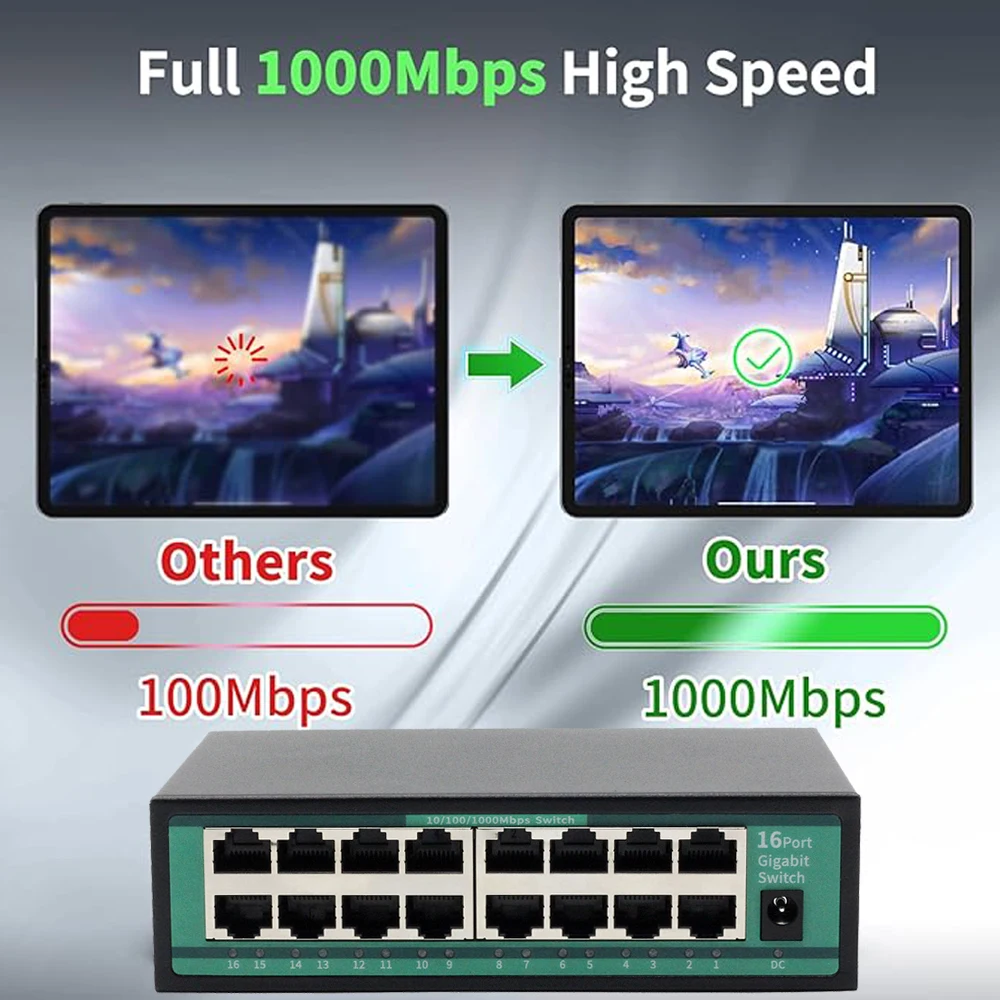 Thumbnail 4 - #72 Compare Ethernet Switches Before You Buy