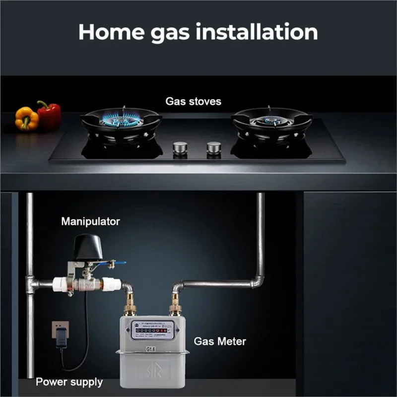 Tuya WiFi Smart Water Gas Valve Controller App التحكم عن بعد للري التلقائي وآمن الغاز يعمل مع Alexa/Google Home