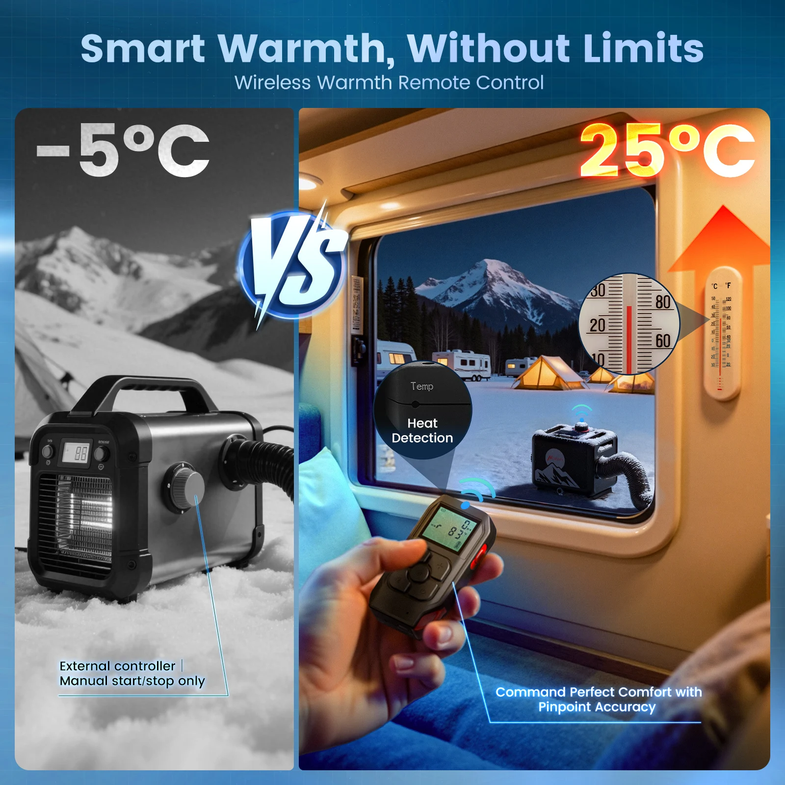 Hcalory 8 kW Upgrade Toolbox Max tragbare Diesel-Lufterhitzer, 100–240 V AC und 12/24 V DC Diesel-Hilfsheizung mit CO-Alarmsensor