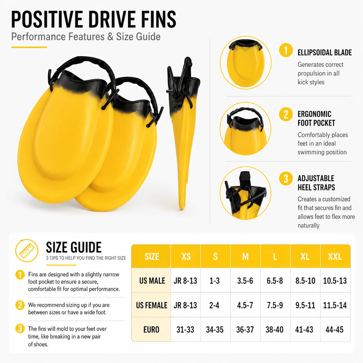 Thumbnail 2 - #18 Latest Training Fins Offers