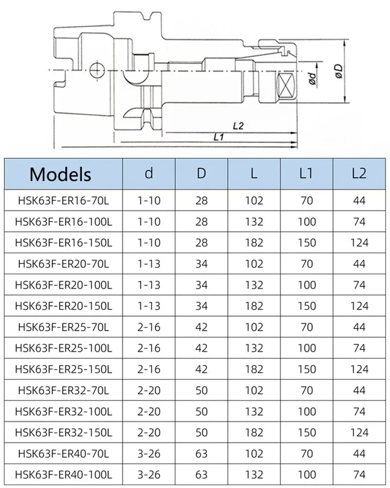 Imagem -06 - Gravura do Woodworking Máquina Titular Hsk63f Porta-ferramentas Ger20 Hsk er Er16 Er25 Er32 Er40 Hsk 63f Quente