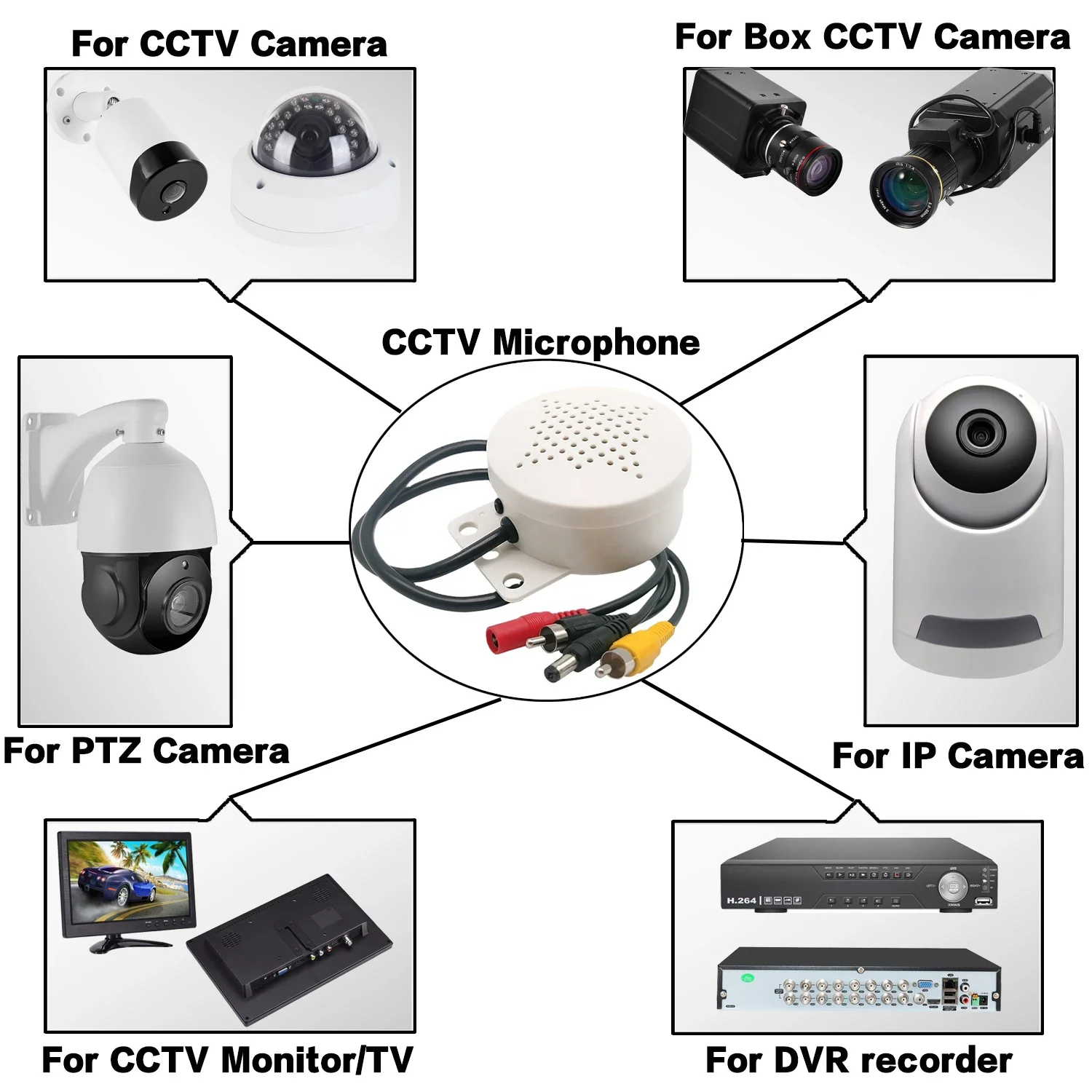 Waterproof Mini Amplifier Microphone Speaker High Sensitive Two Way Audio Input/Output Mic for CCTV Security Camera DVR System