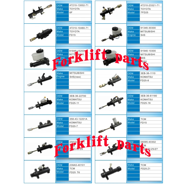 High quality Komatsu forklift parts FD20/30-16/17 generation brake master cylinder  3EB-36-61180