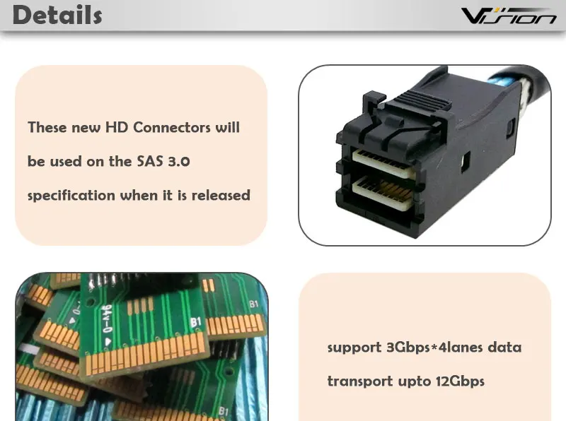 Internal SFF-8643 SAS Cable, 0.8-Meter Mini SAS SFF-8643 to 8643 Cable