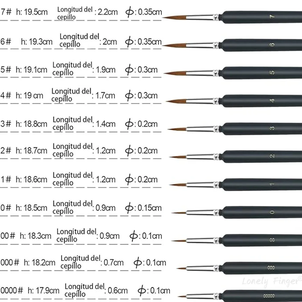 Detail Paint Brush Set, 11 PCS Fine Miniature Brushes, Detailing Painting Brush for Acrylic, Watercolor, Oil, Face, Line Drawing