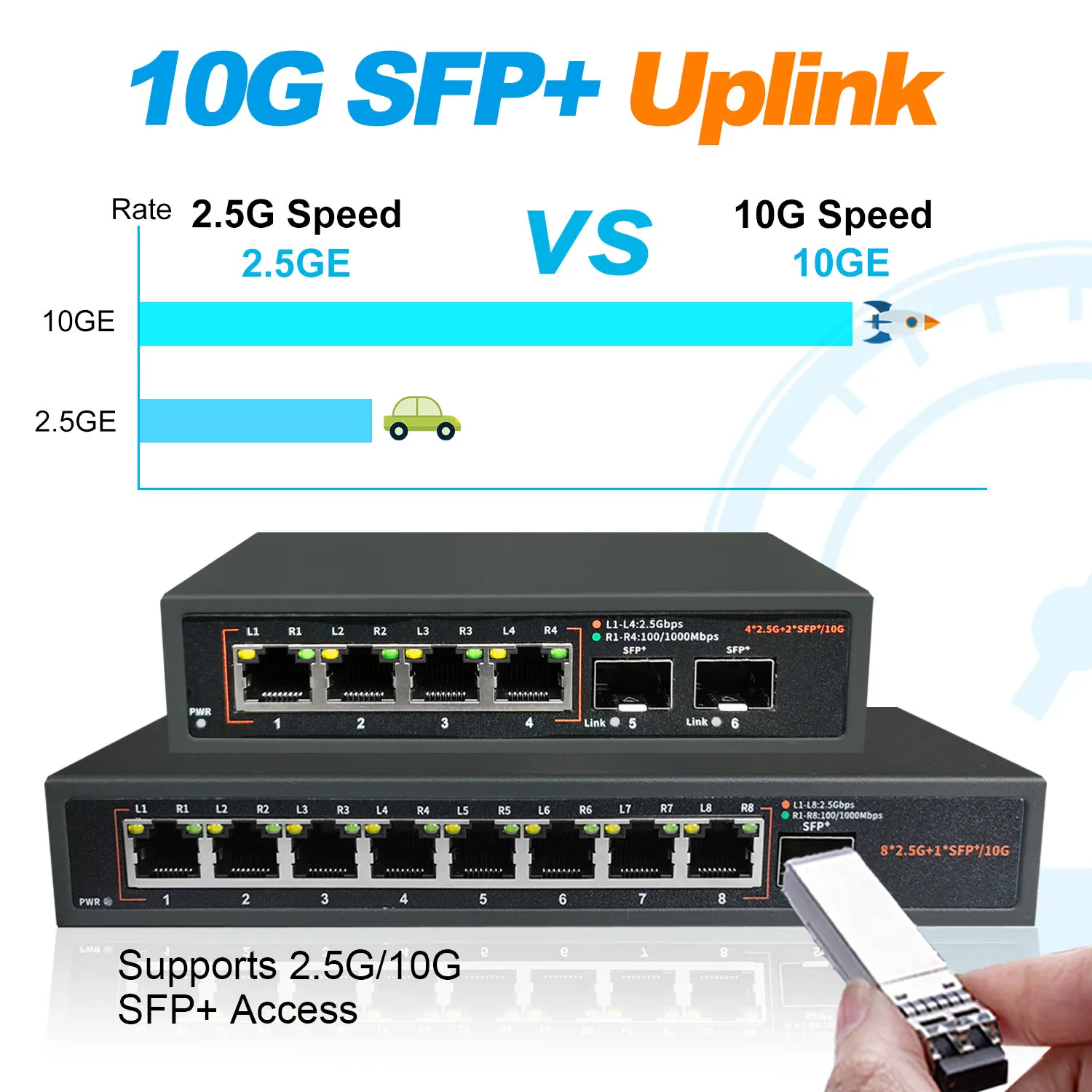 2.5G Ethernet Switch 4 Port 8 Port Network Switch Unmanaged LAN Hub with 10G SFP+ Uplink Ports for NAS Wifi Router Wireless