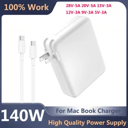 140W USB C Charger Fast Charger Power Adapter for MacBook Pro, MacBook Air, iPad Pro, Samsung Galaxy and All USB-C Devices,6.6ft