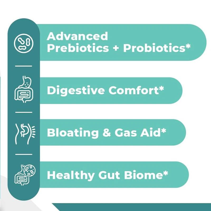 Probiotics Used for Intestinal Health and Bloating Relief, Enzymes and Probiotics Promote Digestive Health -60 Capsules