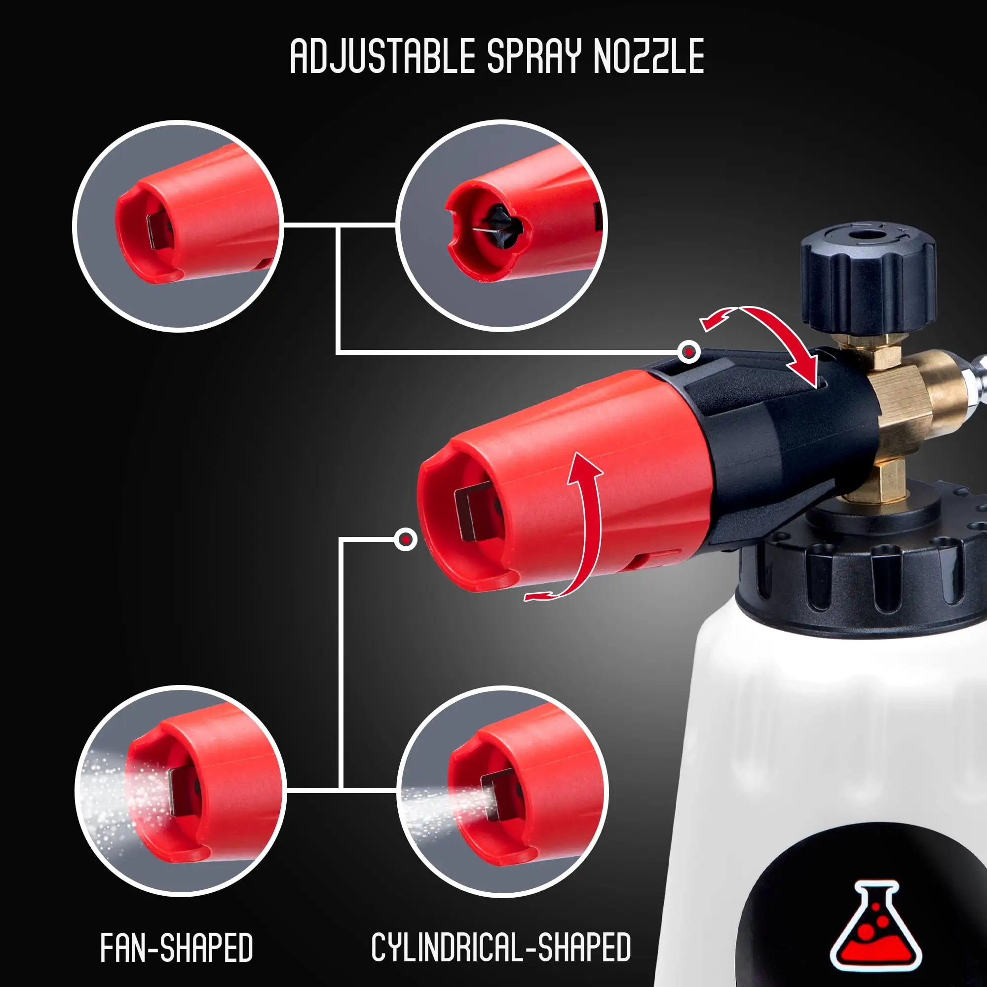 Canon à mousse F1 32 oz – Distributeur de savon pour nettoyeur haute pression robuste pour le lavage de voiture, le nettoyage de la maison et de l'allée