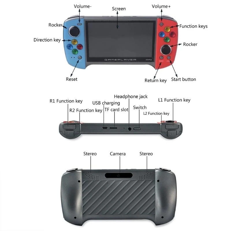 B0KF 2020 New X19 Handheld Game Console 5.1 Inch Large Screen 1000 Games Nostalgic 360 Degree Double-rocker