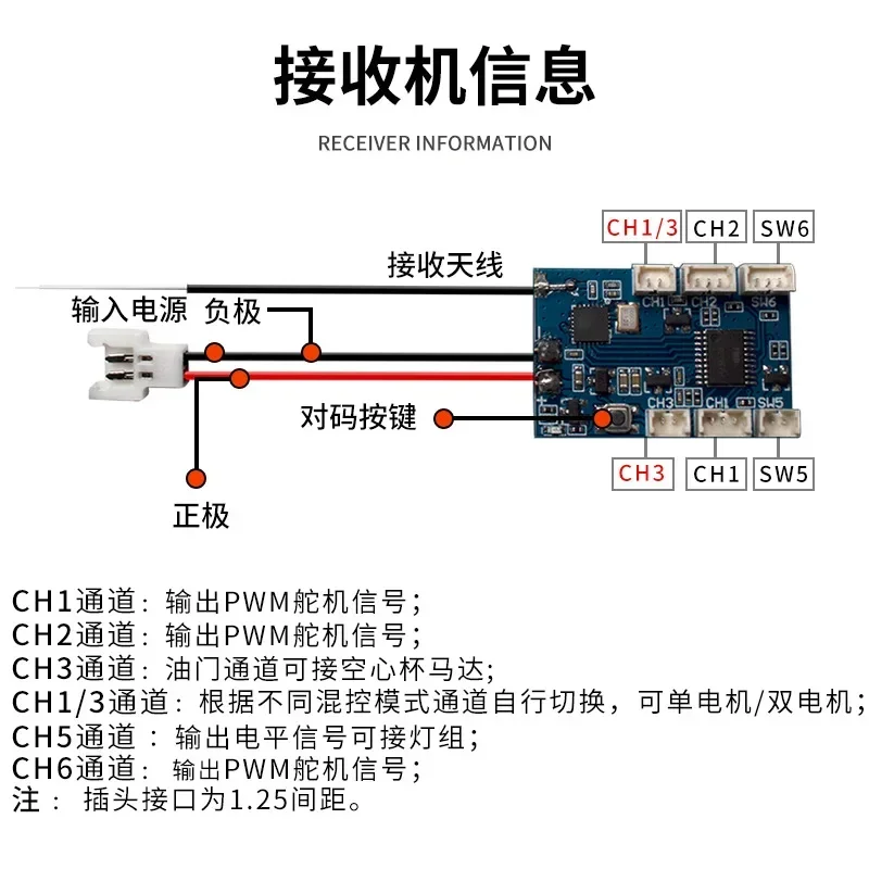 Hotrc-HT5A 2,4g, Control remoto de ciencia y educación, dirección diferencial híbrida, Control remoto de 5 CANALES, avión de papel Diy