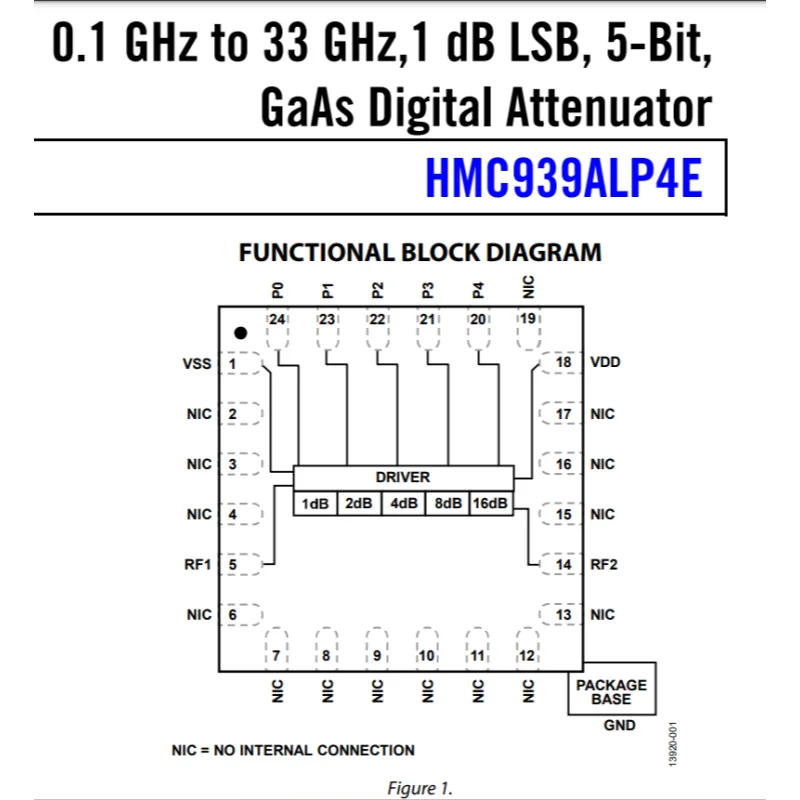 VFQFN-24-EP HMC939ALP4ETR 0.1 GHz to 33 GHz1 dB LSB 5-Bit GaAs Digital Attenuator