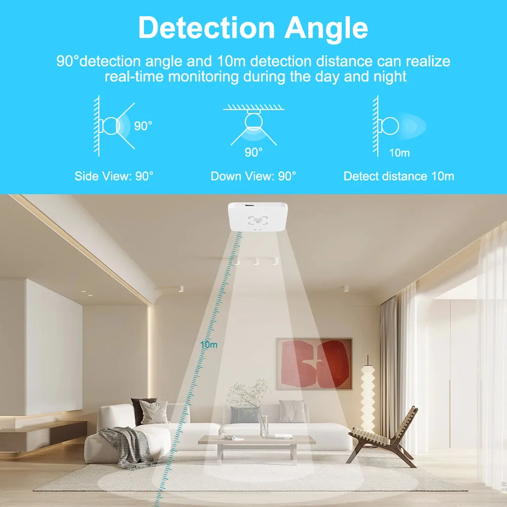 Tuya Zigbee/WiFi Intelligenter Menschlicher Anwesenheitssensor 24Ghz MmWave Radar-Erkennung Helligkeit/Entfernung Unterstützt Home Assistant – Detail 5
