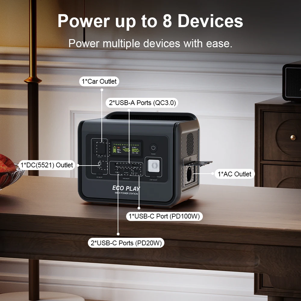 ECOPLAY Portable Power Station 800W 512Wh Solar Generator,Battery Pack Camping, Home Backup, USB-C PD, USA Plug