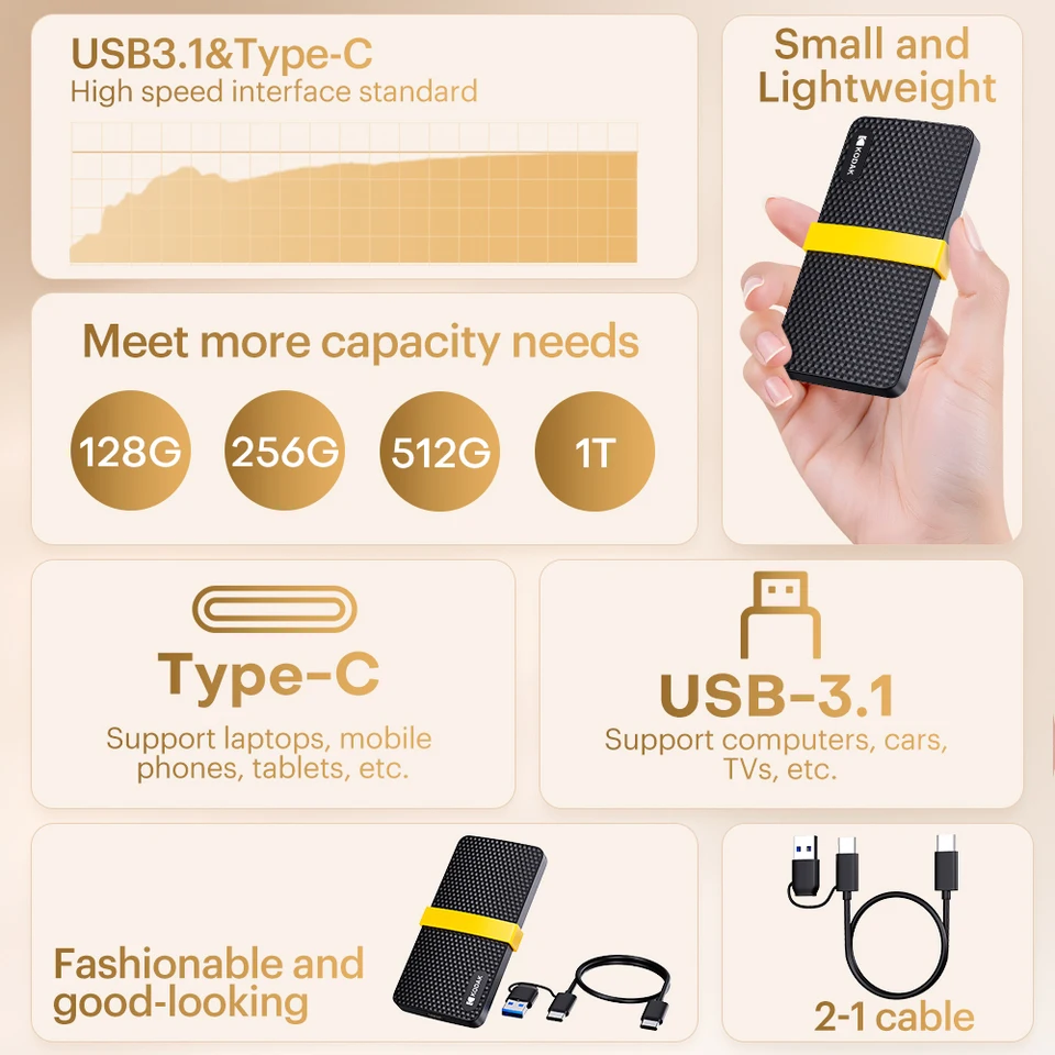 KODAK X200 External SSD Hard Drive HD Externo 1TB USB3.1 Mini