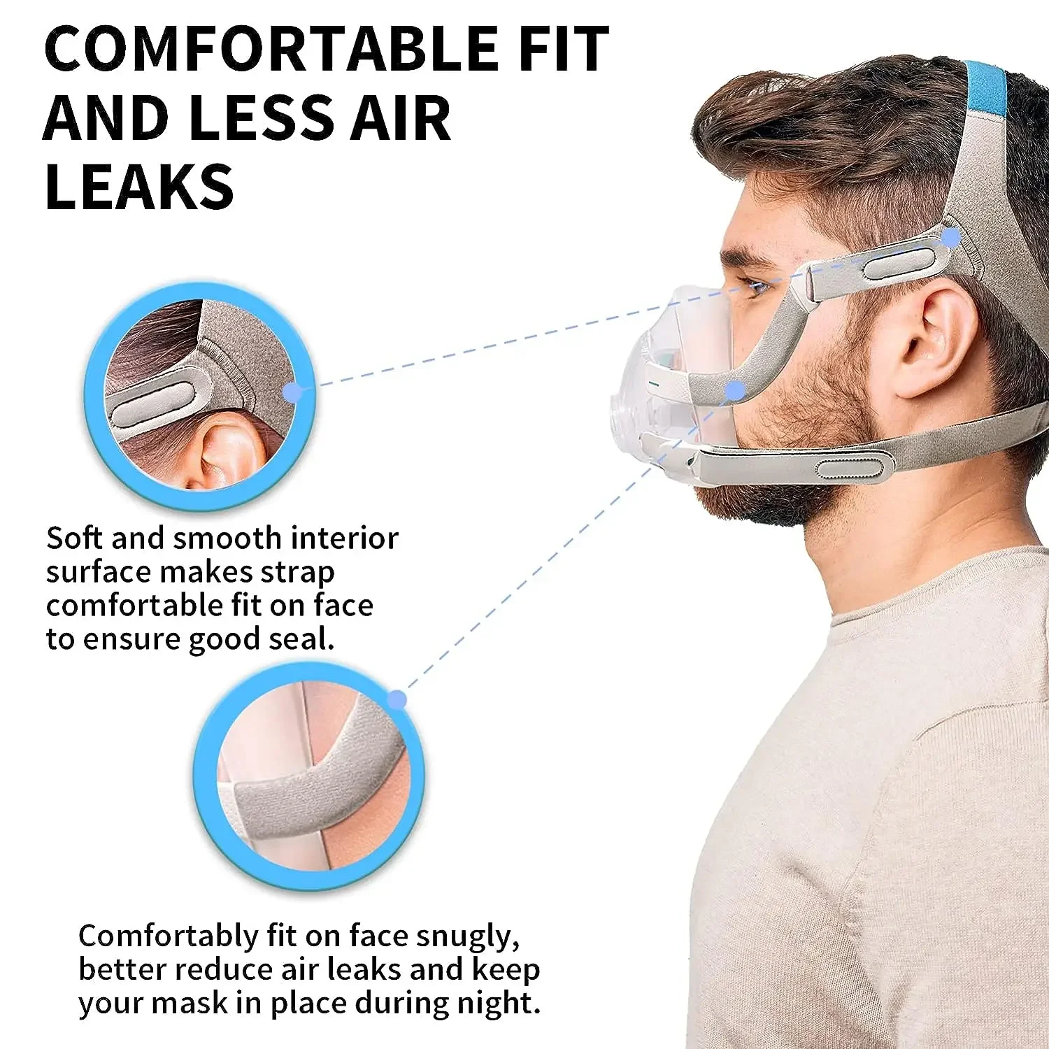 Compatible with ResMed AirFit F20, Full Cover Replacement Headband Strap, Nasal Pillow CPAP Mask. (Magnetic closure not included