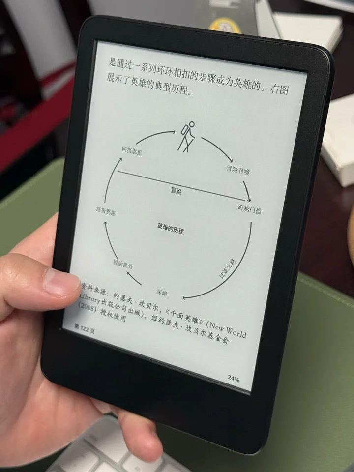 NEW Bigme B6 Ebook Reader 6“ Color E-ink Electronic Book 36-level Front Light, Android 14 OS Paper-like Ereader Eye-Protecting