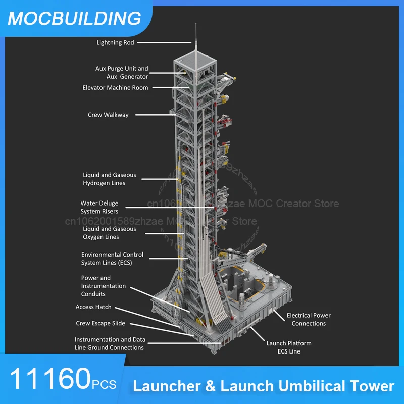 MOC Building Blocks Saturn V MLV-25L Two or Three-Stage Mobile Launcher & Launch Umbilical Tower Assemble Bricks Space Toys Gift