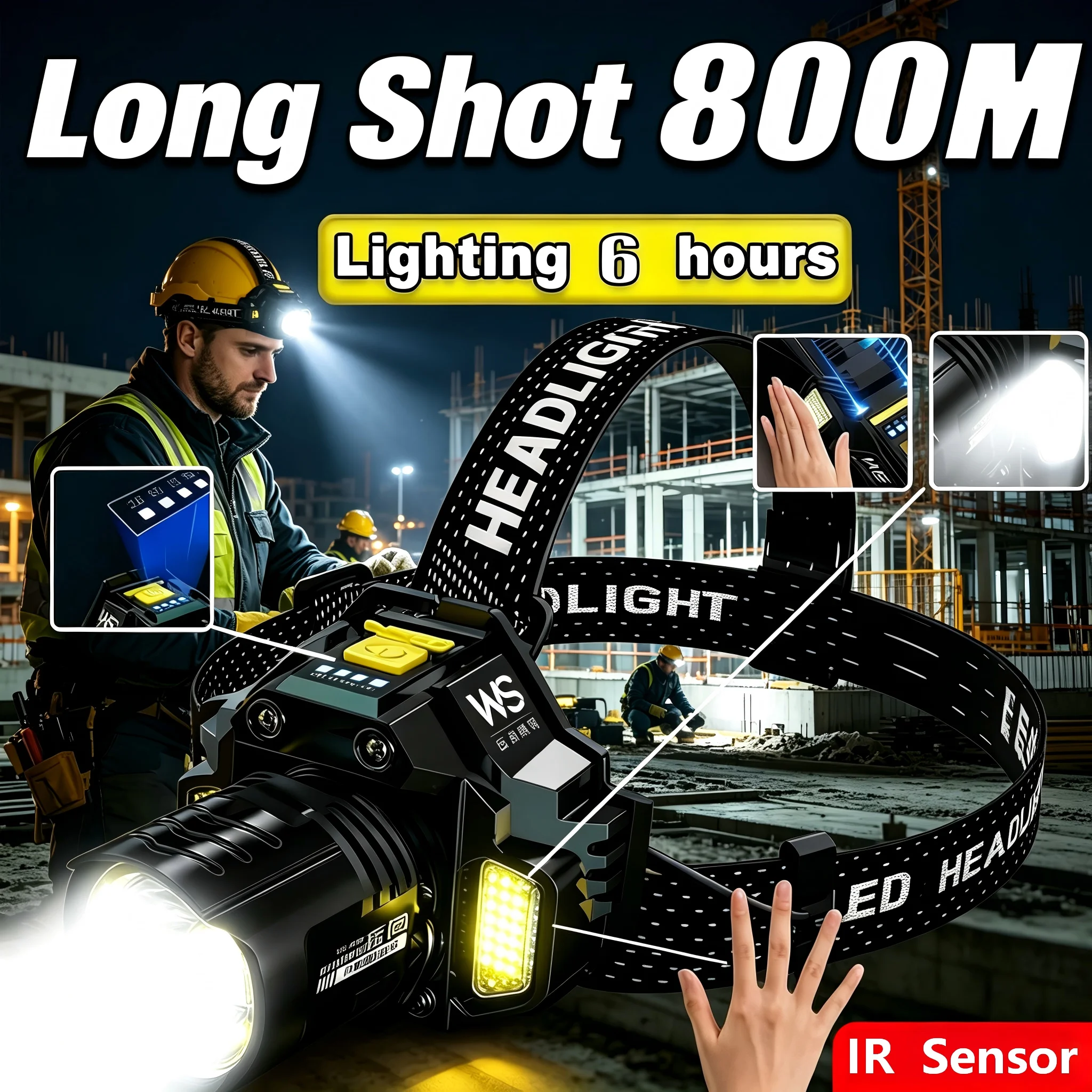 Industrial Work Headlamp, Telescopic Zoom Rechargeable LED Headlight, High Lumen Waterproof Hard Hat Light for Heavy Duty Jobs